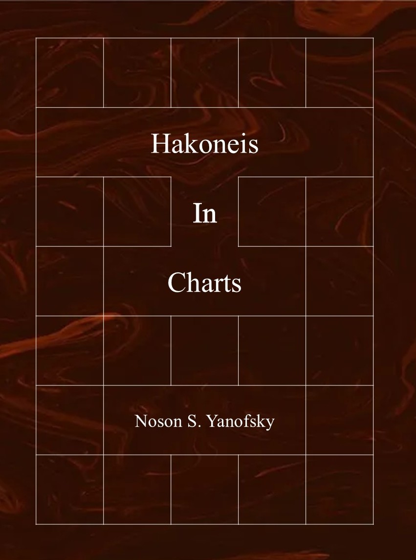 Hakoneis In Charts